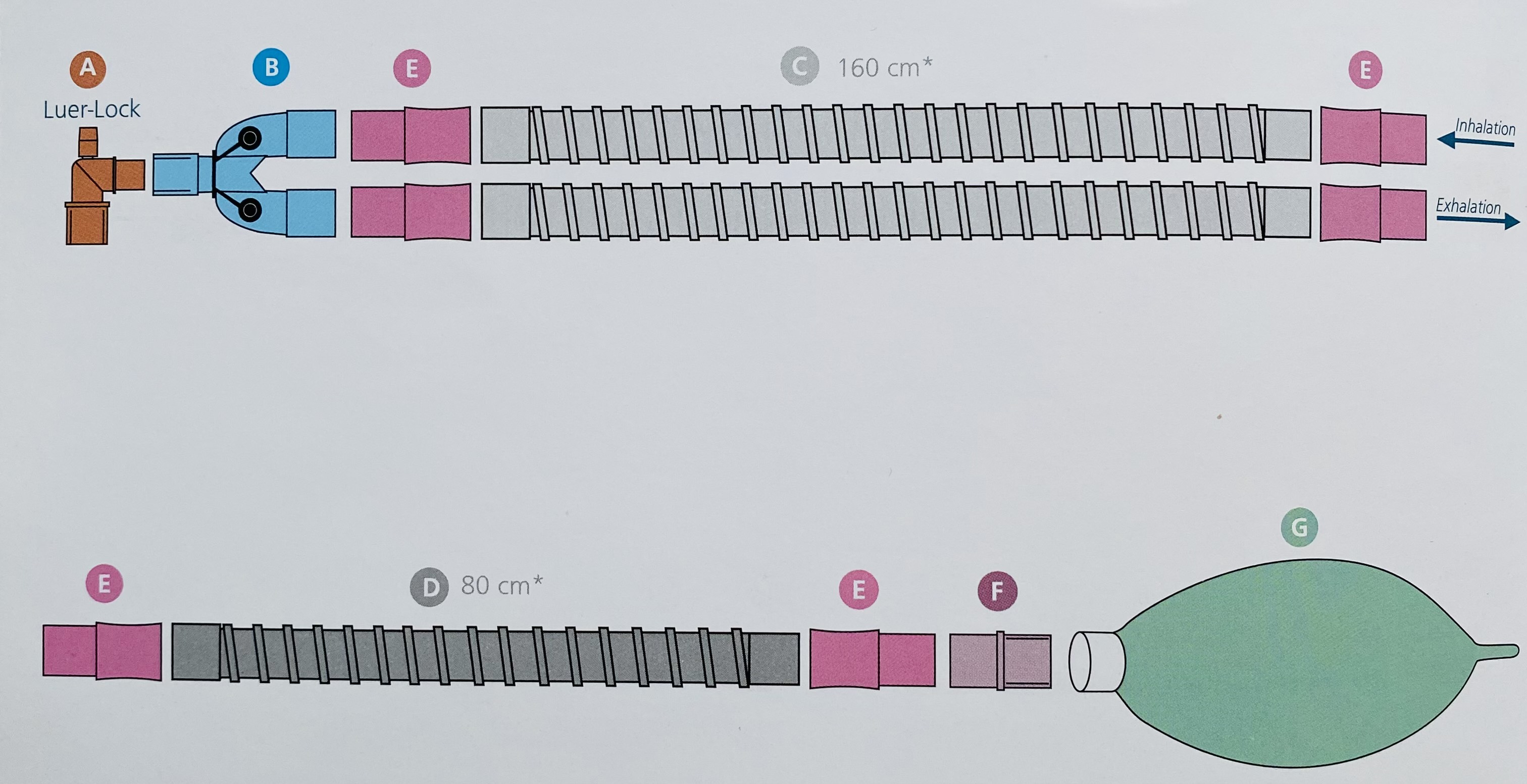 Контур анестезіологічний гладкостінний для дорослих з додатковим шлангом 0.8м та дихальним мішком, Пласті-мед